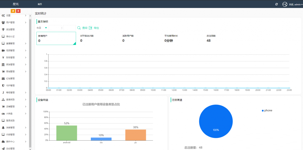 五款抖音类源码提供研究学习 - 资源e站 - 2